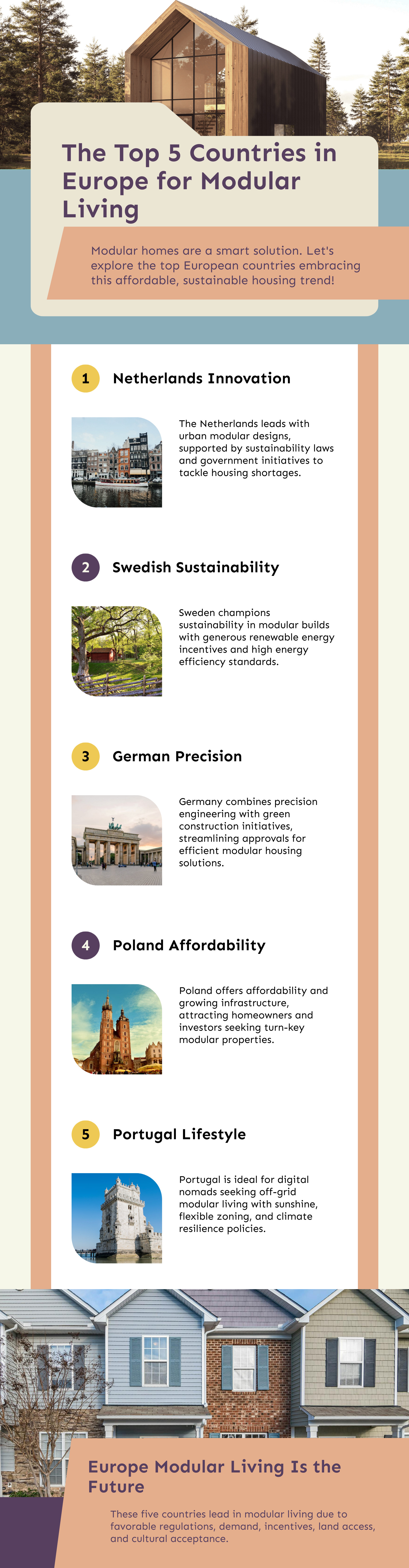 modular-living_infographic